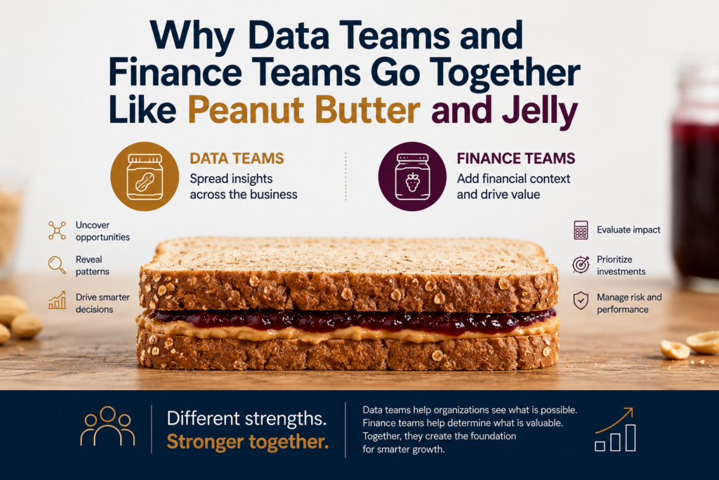 Data + Finance Teams = Peanut Butter & Jelly